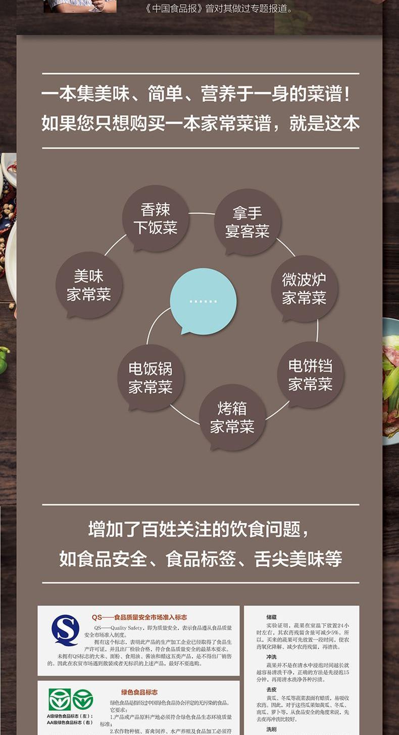 Wybrane dania domowych przypra – Home Cooking Chinese recenzja i cena